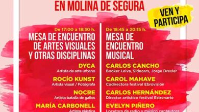 Molina Mesas de Encuentro Creación artística juvenil en molina