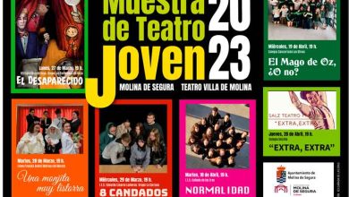 Teatro-Villa-de-Molina-Muestra-Teatro-Joven-2023-CARTEL