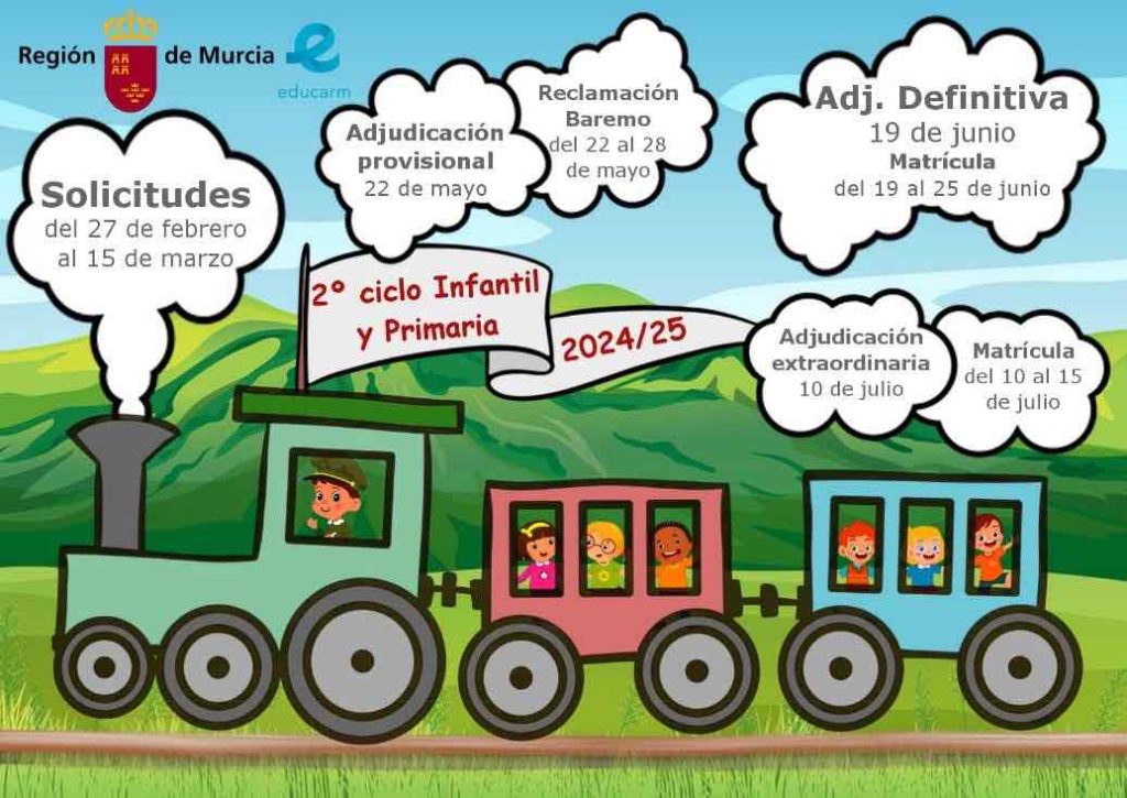 Educación-Molina-Proceso Admisión alumnado 2º Ciclo de Infantil y Primaria curso 2024-25-CARTEL-2