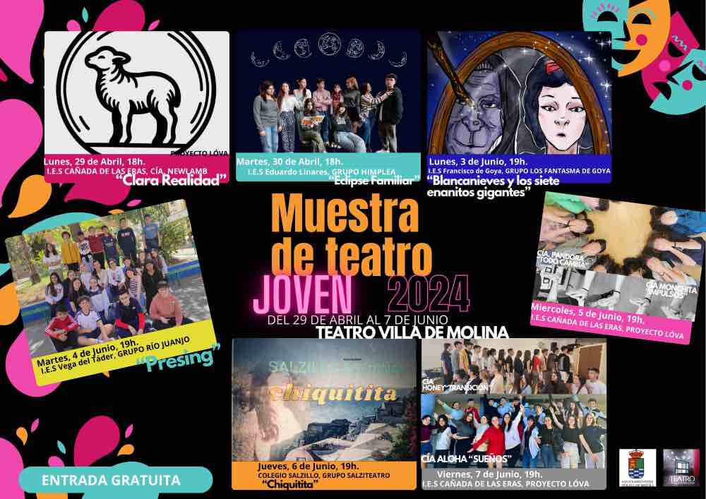 Teatro Villa de Molina-Muestra Teatro Joven 2024-CARTEL-2