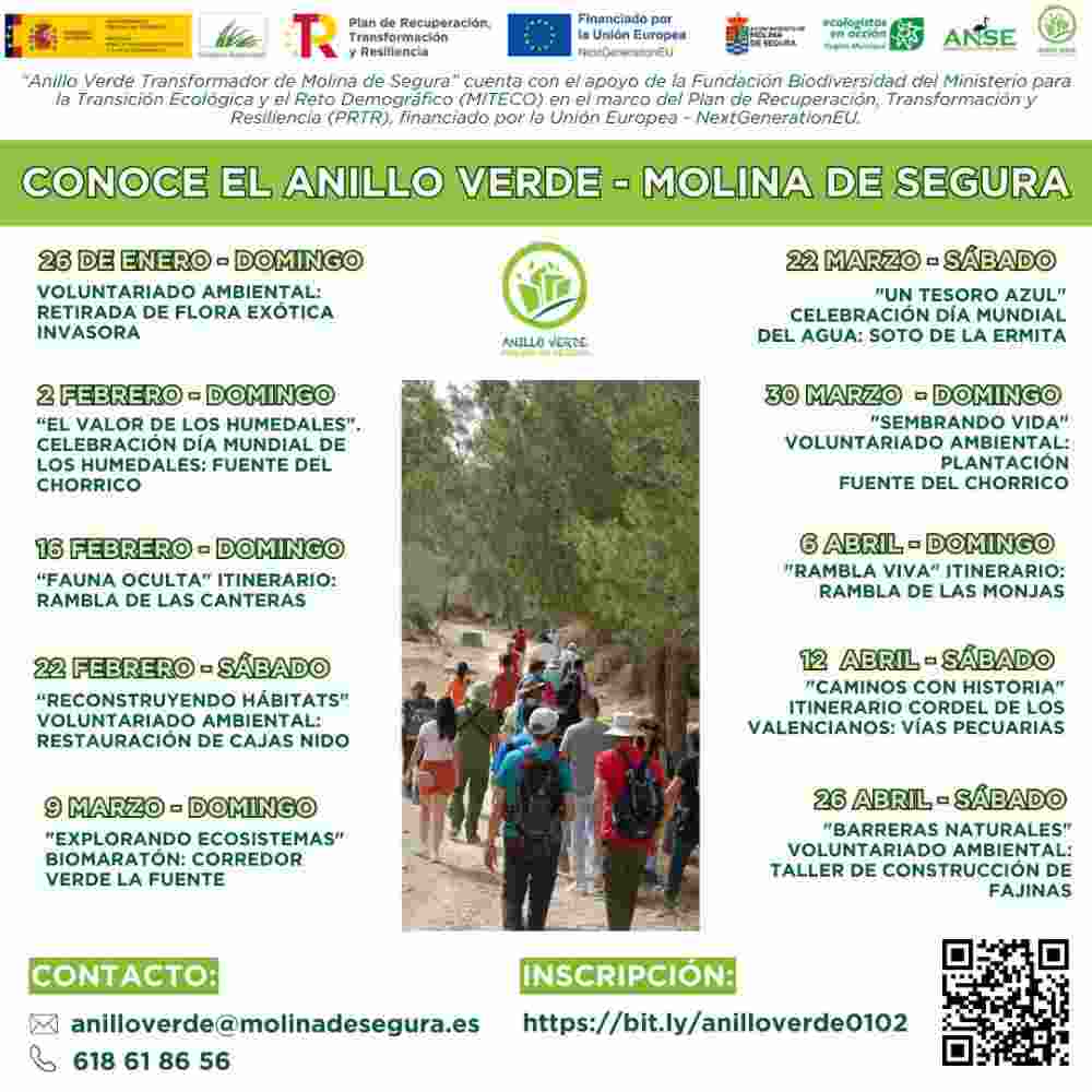 M. Ambiente-Molina-Pro