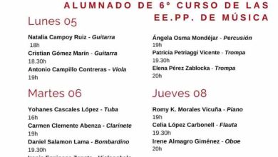 Conservatorio Música Molina-Recitales 6º curso Enseñanzas Profesionales-Días 5 al 9 mayo-CARTEL(1)