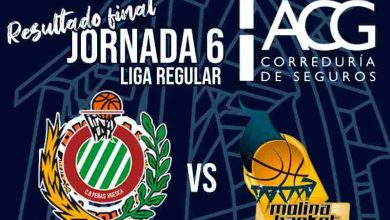 resultado_huesca_molina