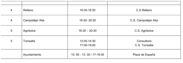 cartel presupuestos participativos centros 2 2025-12-09 a las 14.09.52