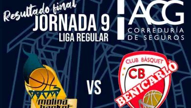 Ciudad Molina Basketmbbenicarlo(1)