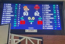 FB_IMG_molina basket marcador (1)