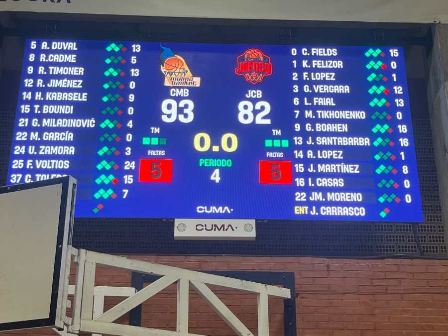 FB_IMG_molina basket marcador (1)