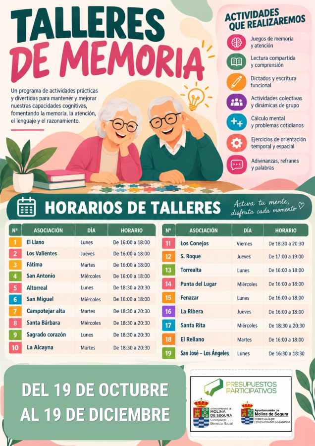 B. Social-Molina-Proyecto 'Más que Mayores IV'-Talleres de Memoria-CARTEL (1)